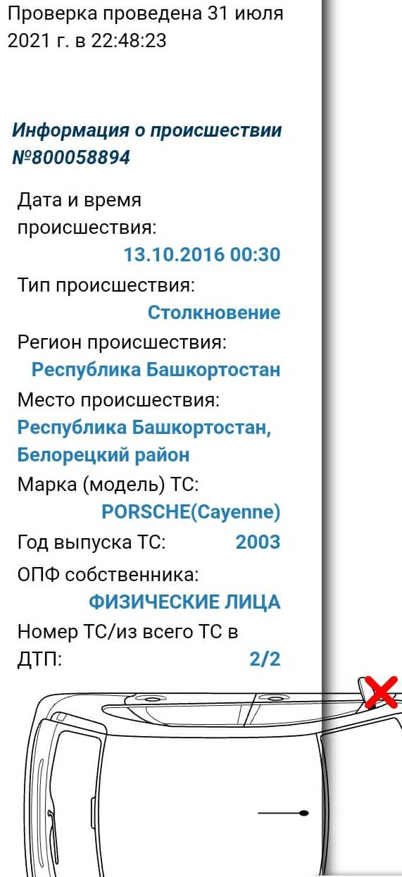 СКР, Бастрыкин, Фазлетдинов, Башкирия, Белорецк, скандал, махинации, ГИБДД, Порше, Porsche, Cayenne, армия, призыв, уклонение, военкомат, Росгосстрах